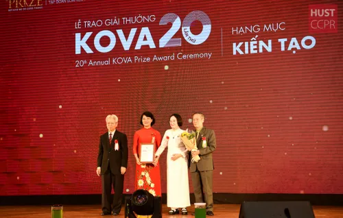 Giải thưởng KOVA lần thứ 20 